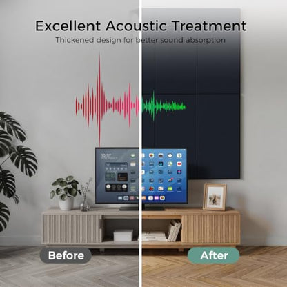 TO-TH Acoustic Wall Panels Self-Adhesive Sound Proof Panel 4 Pack,Navy Blue - color: Navy Blue, size: 4 Pack