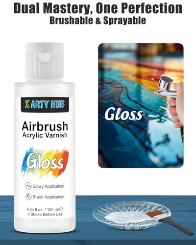 Acrylic Varnish High Gloss, 4.05 fl oz Acrylic Paint Sealer - color: Gloss, size: 4.05 fl oz