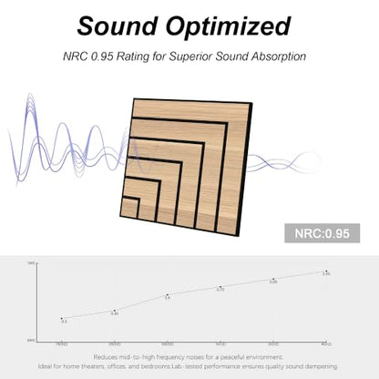 WoveN SounD Acoustic Wall Panels, Natural Oak, 16 Pack, 12x12 in - color: Enframe, Natural Oak, 16 Pack