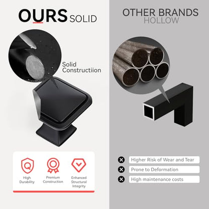 homdiy 10 Pack Black Cabinet Knobs, Solid Zinc Alloy Pulls, Single Hole - color: Black, size: Single Hole Center