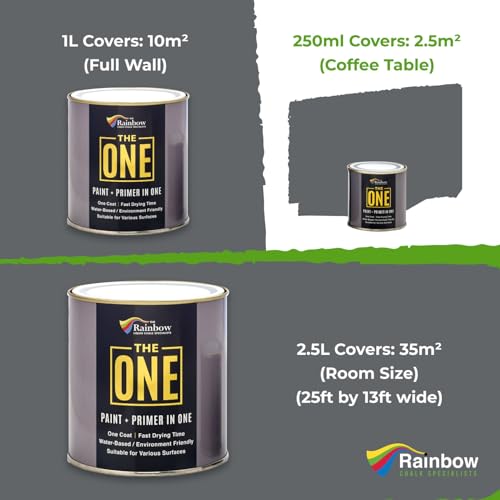 THE ONE Paint - Satin Finish - Multi Surface Paint 250ml Sample (Dark Grey) - color: Dark Grey, size: 8.5 Fl Oz (Pack of 1)