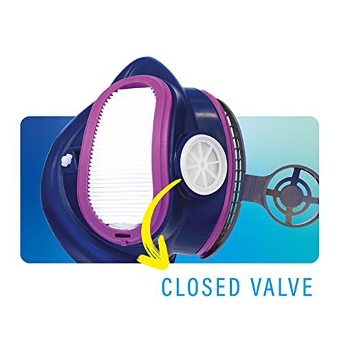 GVS ELIPSE P100 Elastomeric Half Mask with Source Control with Replaceable and Reusable Filters Included