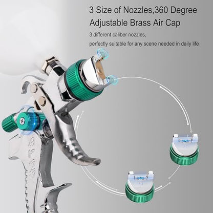Professional HVLP Spray Gun, 1.4/1.7/2.0mm Nozzle HVLP High Atomization Flow Adjustable Pneumatic Gravity Spray Gun (Green) - color: 2008-1.4set-green-2