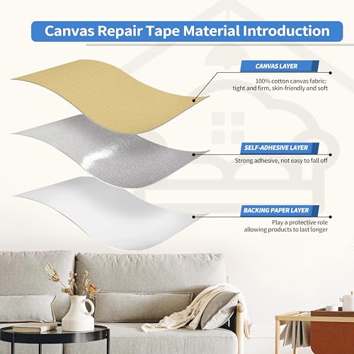 KING MOUNTAIN Canvas Repair Patch 16×30 Inch Self-Adhesive Waterproof Fabric Patch for Sofas, Tents, Furniture,Tote Bags, Car Seats (Beige-1) - color: Beige-1, size: Canvas-16"W×30"L