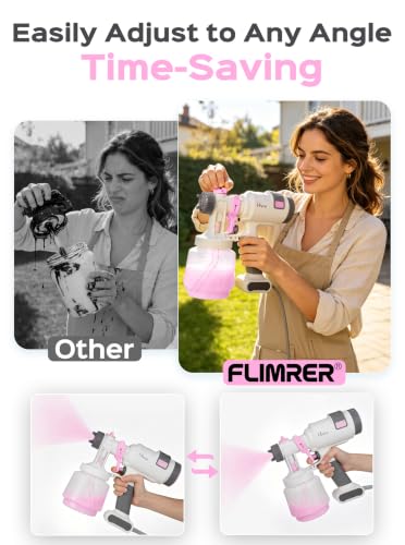 Paint Sprayer, HVLP Spray Paint Gun with 4 Nozzles and 3 Patterns
