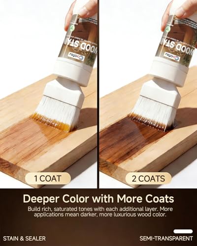 Wood Stain and Sealer in One - Dark Oak - color: Dark Oak, size: 6.35 Fl Oz