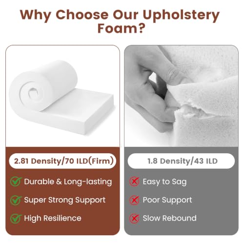 Upholstery Foam 6" x 24" x 72", 1PC High Density ﻿Foam Couch Padding - size: 6" x 24" x 72"