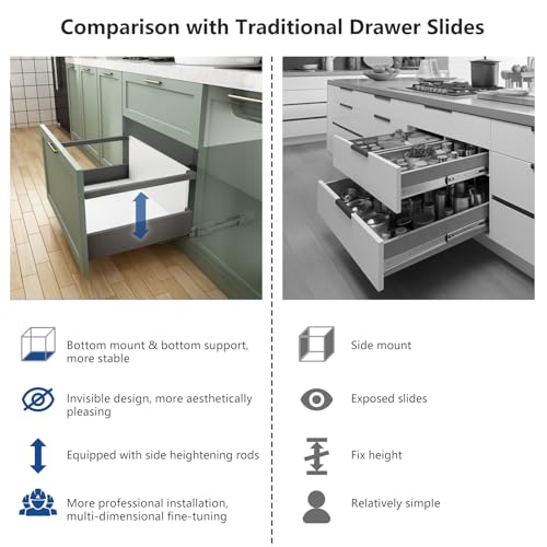 VADANIA 20" Undermount Drawer Slide Set with Side Panels - size: 20 Inch, style: Drawer System