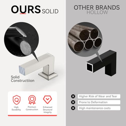 homdiy 20 Pack 3-3/4 Inch Brushed Nickel Cabinet Pulls, Solid Zinc Alloy - color: Brushed Nickel, size: 3-3/4" Hole Center