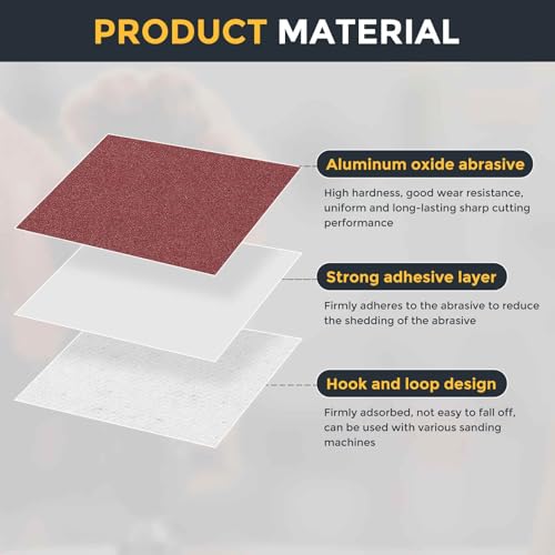 HARFINGTON 75Pcs 5Inch Sanding Disc 8 Hole Hook and Loop Sandpaper Red - size: 5 Inch(40/80/120 Grit)