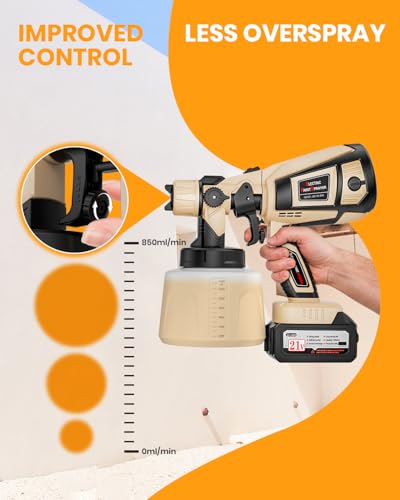 Cordless Paint Sprayer for House Painting