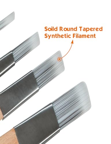 ROLLINGDOG 8PCS Trim Paint Brush Detail Trim Brush Cutting in Brush - color: 8pc
