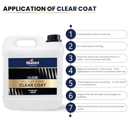 Bluebird Polyurethane Clear Coat for Furniture, Paintings, Water-Based Professional Varnish (Gloss, 135.2 Fl Oz) - color: Gloss, size: 135.2 Fl Oz