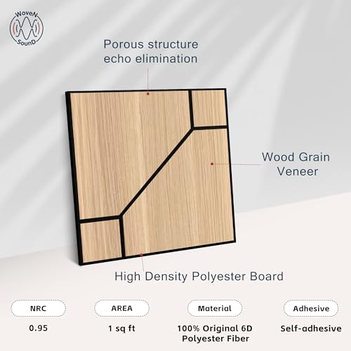 WoveN SounD Acoustic Wall Panels, Natural Oak, 16 Pack, 12x12 in - color: DoubleCell, Natural Oak, 16 Pack