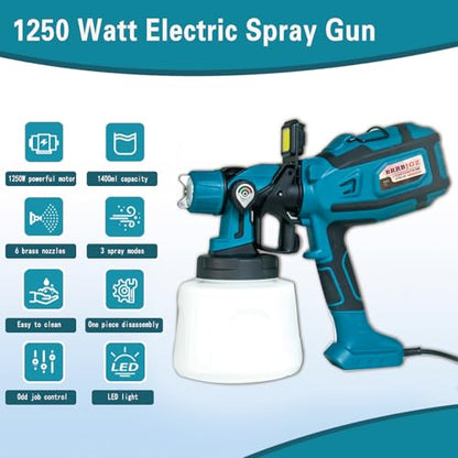 Paint Sprayer for House Painting