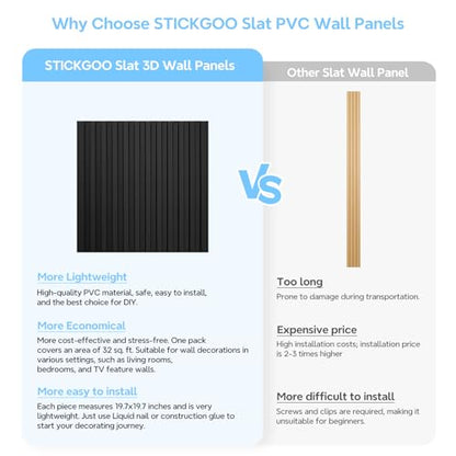 STICKGOO 3D Slat Wall Panels, PVC Fluted Wall Decor, 12 Tiles, Black - color: Black
