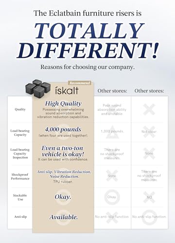 EclatBain Adjustable Bed Risers 3&4.3 Inch, 4000 lbs, 8 Pack Brown - color: Square-8 Pack-brown, size: 2 Layer(3inch)