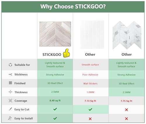 STICKGOO Herringbone Peel and Stick Backsplash, Blush Beige Wood, 10 Sheets - color: Blush Beige Wood, size: Pack of 10