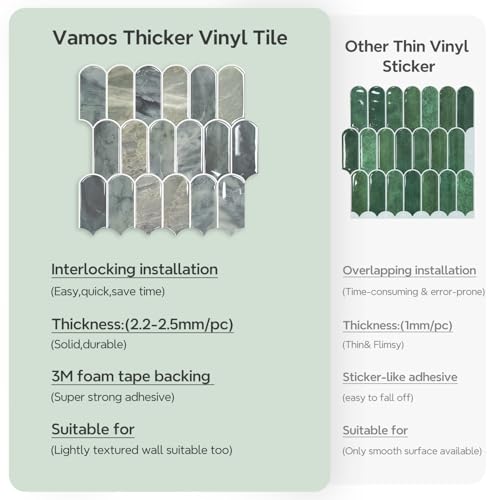 Vamos Tile Thicker Peel and Stick Backsplash Tile,Grayish Blue,10 Sheets - color: Grayish Blue with White Grout