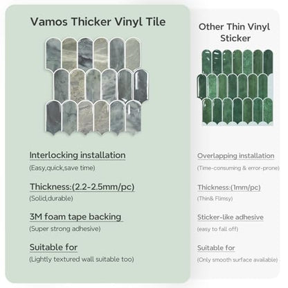 Vamos Tile Thicker Peel and Stick Backsplash Tile,Grayish Blue,10 Sheets - color: Grayish Blue with White Grout