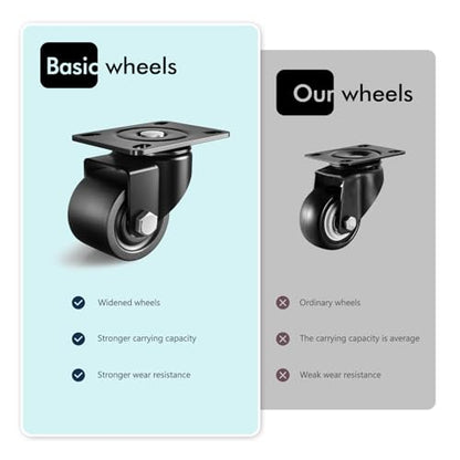 2 Inch Caster Wheels Set of 4, Heavy Duty Casters Load 2200lbs, Low Gravity Centere Industrial Swivel Casters, Plat Caster for Furniture and Workbench - style: 2 "