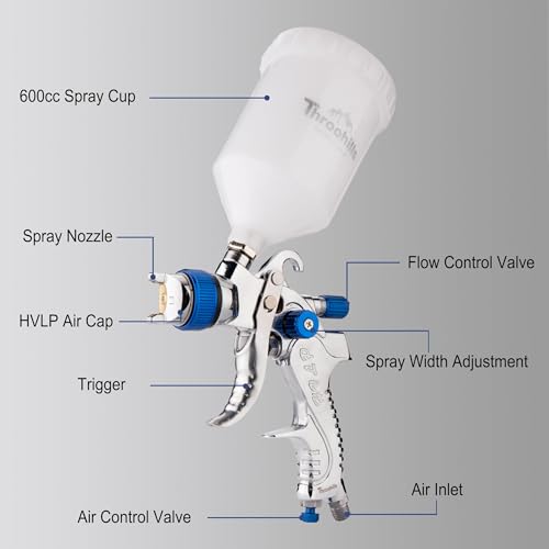 Professional HVLP Spray Gun, 1.3/1.5/1.8mm Nozzle HVLP High Atomization Flow Adjustable Pneumatic Gravity Spray Gun with 600cc Cup & Gauge for Paint Touch-Up(Blue) - color: X-2008-1.3set-blue