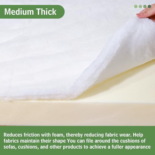 Dacron Polyester Cushion Wrap for Foam Padding, 48Inch X 5Yards Upholstery Batting, Quilt Batting by the Roll, 200 GSM Medium Thickness Upholstery Batting for Cushions and DIY Upholstery Projects - size: 48Inch X 5Yards