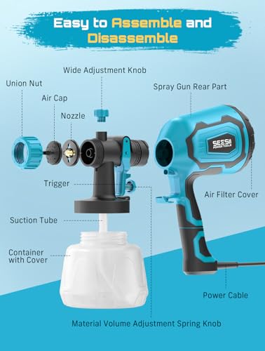 SEESII Paint Sprayer,700W HVLP Paint Gun with 4 Nozzles and 3 Patterns