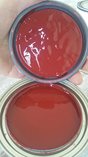 Retique It Chalk Furniture Paint by Renaissance DIY, Wax Kit, 58 Venetian Red - color: 58 Venetian Red