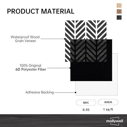 Mollywell Acoustic Wall Panels, Black Oak, 16 Pack, 12x12 in - color: B _ Black Oak, Herringbone