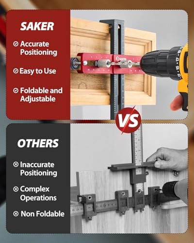 Saker Cabinet Hardware Jig, Cabinet Handle Doweling Template Tool - size: 6.5" Jig Saw