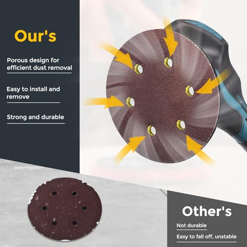 HARFINGTON 75Pcs 5Inch Sanding Disc 8 Hole Hook and Loop Sandpaper Red - size: 5 Inch(40/60/80/120/180/320/600/1000 Grit)