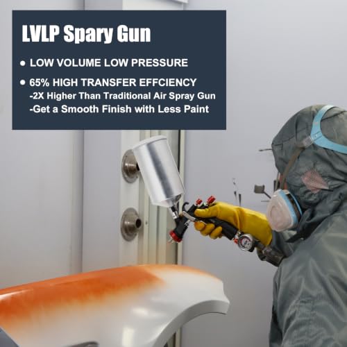 AEROPRO Tools R500 LVLP Double Air Spray Gun Kit with 1000cc Aluminum Cup - size: A610 Double Spray Gun Kit