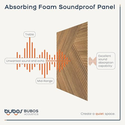 BUBOS 6 Pack Faux Wood Wall Panel,23.6"x23.6" Peel and Stick Acousitc Panel - color: SG Walnut