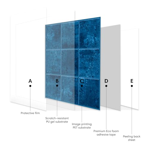 Select 5 Pack Peel and Stick Backsplash Square Tiles, 12x12 in, Blue - color: Blue, size: Square Shape