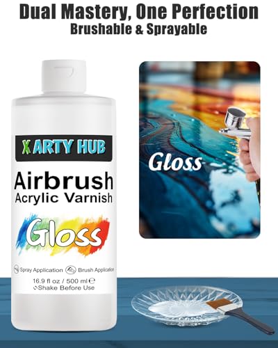 Acrylic Varnish High Gloss, 16.9 fl oz Acrylic Paint Sealer - color: Gloss, size: 16.9 fl oz