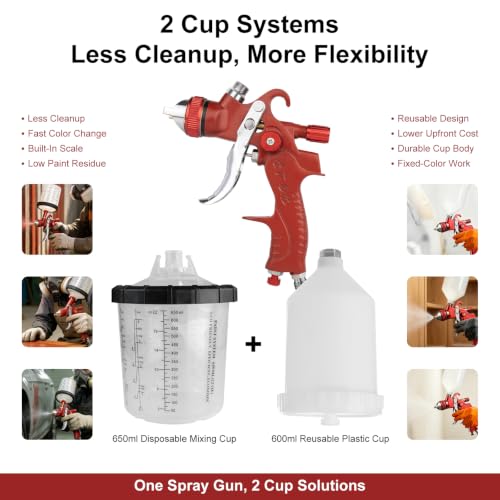 HVLP Spray Gun, Automotive Paint Guns w/ 4 Nozzles, 10x 22oz Cups