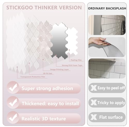 STICKGOO Arabesque Peel and Stick Backsplash Tile for Kitchen, Pink Grey - color: Pink Grey