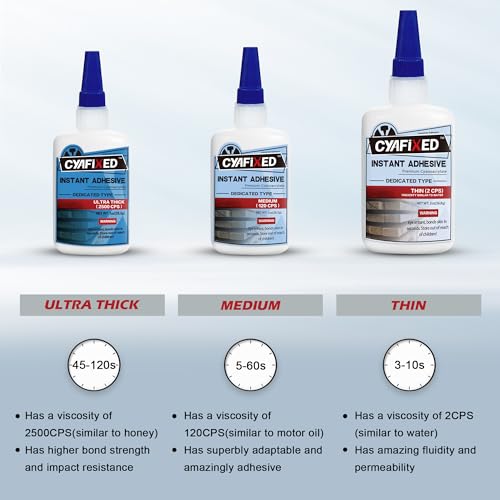 Super Glue Kits, Thin, Medium & Ultra Thick, 6 oz CA Glue for Woodworking - size: 6 oz