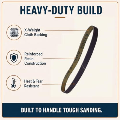 1/2x18 Sanding Belts, 60 Pack, 12 Each of 80/120/150/240/400 Grits - size: 1/2 x 18 in, 60-Pack