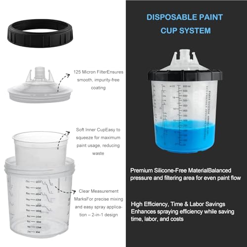 HVLP Air Spray Gun Kit Includes 10 Disposable 650ml Paint Cups with 1.4/1.7/2.0mm Nozzles. The Automotive Paint Spray Gun can be Used for Primer, Clear Topcoat Application (Blue) - color: Blue