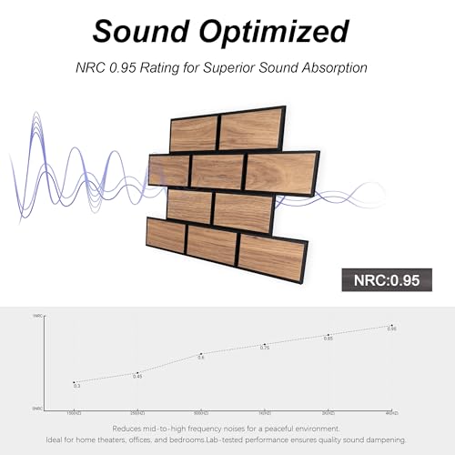 WoveN SounD Brick Acoustic Panels, Teak, 16 Pack, 16x12 in - color: Brick, Wood Veneer, Teak, 16 Pack