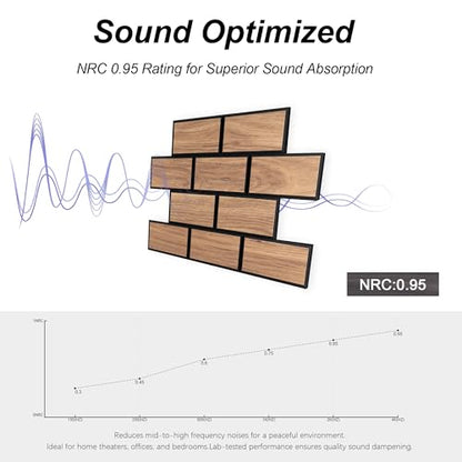 WoveN SounD Brick Acoustic Panels, Teak, 16 Pack, 16x12 in - color: Brick, Wood Veneer, Teak, 16 Pack