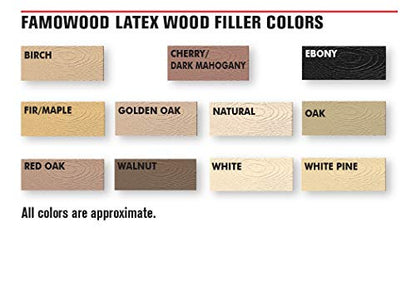 FamoWood 40022126 Latex Wood Filler - Pint, Natural, 24 oz. - size: Pack of 1