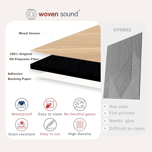 WoveN SounD Acoustic Wall Panels, Natural Oak, 16 Pack, 12x12 in - color: DoubleCell, Natural Oak, 16 Pack
