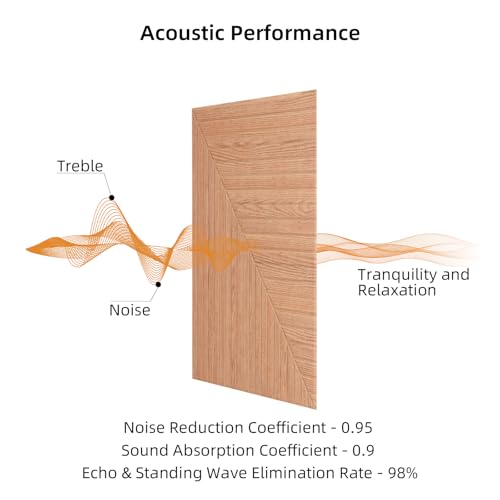 6 Pack Acoustic Wall Panels 23.6" Self-Adhesive Wood Grain Sound Panels - color: Diamond weave light color