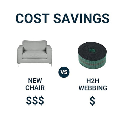 House2Home 3 Inch Webbing Elastic Chair & Couch Repair Roll - size: 3" x 60' - 70% Stretch