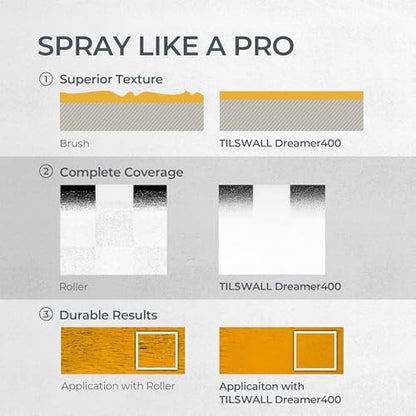 Tilswall Paint Sprayer Dreamer400 Ultra-Light Spray Gun for Painting Blue - color: Dark Blue