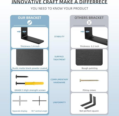 6 inch X 4 inch Shelf Support Bracket Heavy Duty, L Shelf Brackets, max Load 66 lbs, , Metal Brackets for Shelves, countertop Bracket ,Corner Brace,Pack of 4. (6"x 4" L Shape) - size: 6" x 4" (L-Shape)