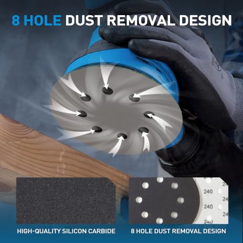 S SATC 5 Inch Wet Dry Sanding Discs 100 Pack, 8 Holes Hook and Loop Sandpaper, Assorted 180 to 5000 Grits Orbital Sander Sand Paper for Wood, Auto Body, Metal Finishing